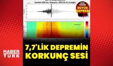 Kahramanmaraş’ta 7,7 büyüklüğündeki depremin sesi