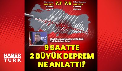 Kahramanmaraş’ta 9 saat arayla yaşanan 2 büyük deprem ne anlattı?