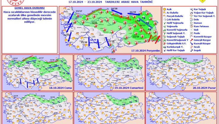 Mevsim Normallerinin Altında Hava Bekleniyor