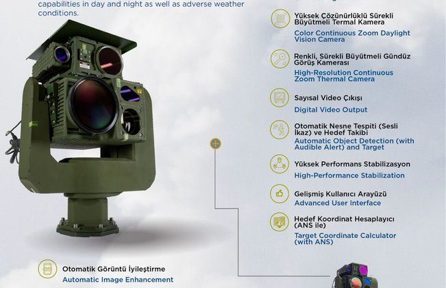 KARAKURT Elektro-Optik Sensör Sistemi Tanıtıldı