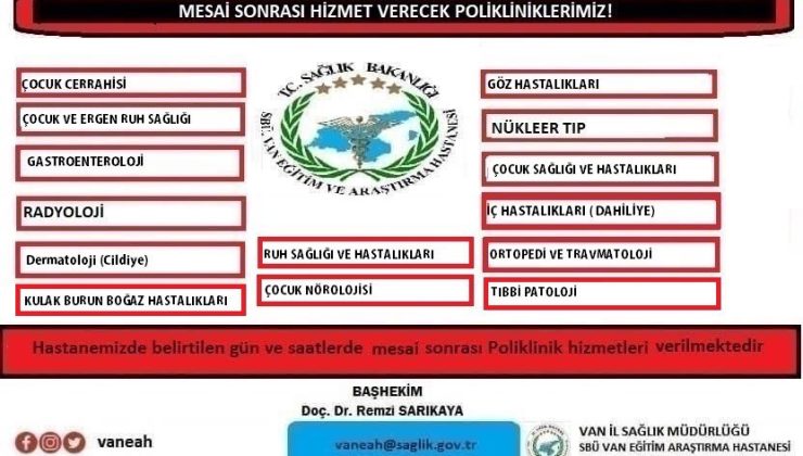 S.B.Ü. Van Eğitim ve Araştırma Hastanesi Randevu Sistemi