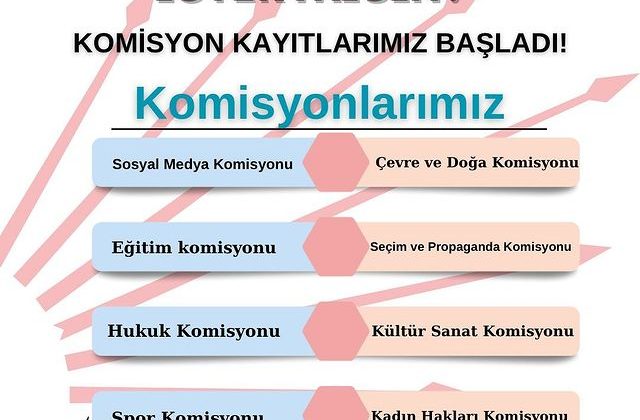 Sultangazi Gençlik Komisyonlarına Katılım İçin Başvurular Başladı