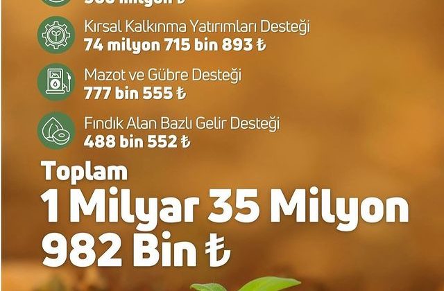 Pendik Tarım Orman İlçe Müdürlüğü’nden Çiftçilere Destek Haberi