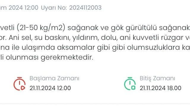 Çekmeköy’de Hemşehri Derneklerinin Rolü Büyüyor