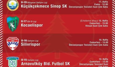 Ümraniyespor Futbol Akademisi Futbolcuları İçin Haftalık Antrenman Programını Açıkladı