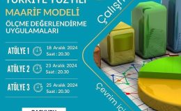 Türkiye Yüzyılı Maarif Modeli ile Ölçme Değerlendirme Uygulamaları Atölye Çalışmaları Başlıyor