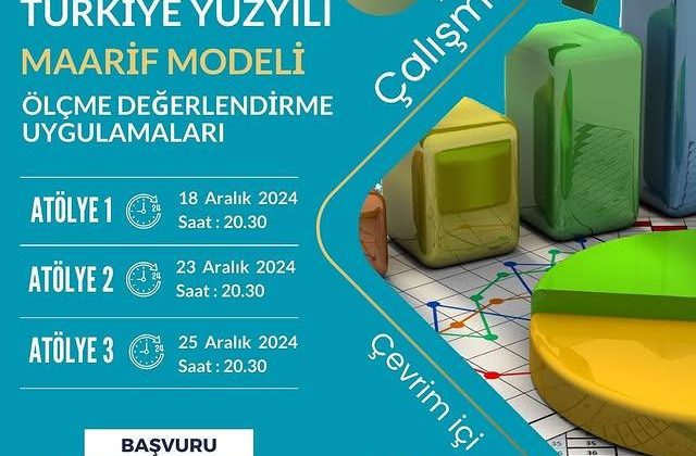 Türkiye Yüzyılı Maarif Modeli ile Ölçme Değerlendirme Uygulamaları Atölye Çalışmaları Başlıyor