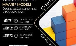 Türkiye Yüzyılı Maarif Modeli’nde Ölçme Değerlendirme Atölyeleri Başlıyor