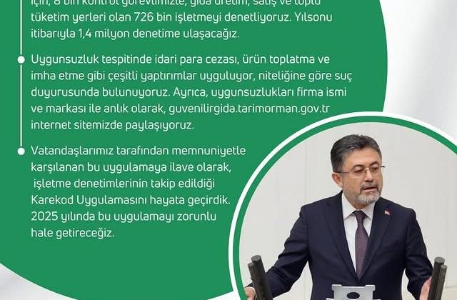 Bakan Yumaklı Vatandaşların Güvenilir Gıdaya Erişim Hakkını Vurguladı