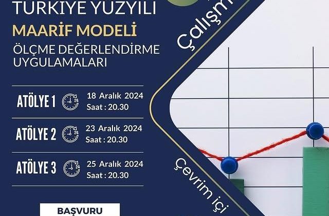 İstanbul’da Yüzyılı Maarif Modeli Kapsamında Ölçme Değerlendirme Uygulamaları Atölye Çalışmaları Başlıyor