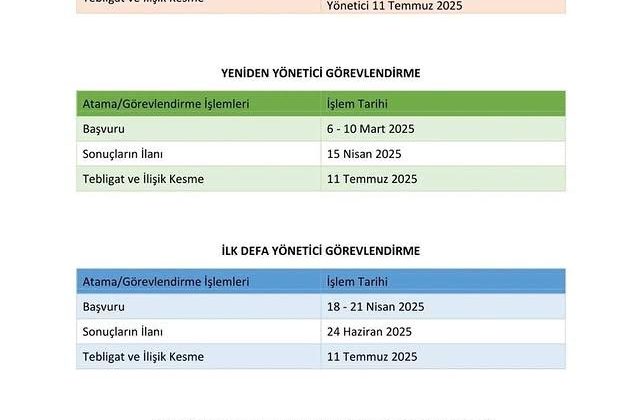 2025 yılında Öğretmen Atama ve Yer Değiştirme Takvimi Açıklandı