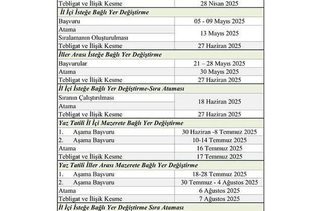 2025 Yılında Öğretmen Atama ve Yönetici Görevlendirme Takvimi Açıklandı