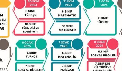 İstanbul’da 1. Dönem Ortak Yazılı Sınavları Belli Oldu