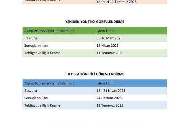 Millî Eğitim Bakanlığı, 2025 Yılında Öğretmen Atama ve Yönetici Görevlendirme Takvimini Duyurdu