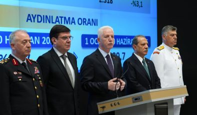 Vali Davut Gül, İstanbul’un İlk 6 Aylık Güvenlik Verilerini Açıkladı