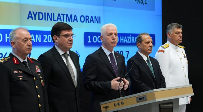 Vali Davut Gül, İstanbul’un İlk 6 Aylık Güvenlik Verilerini Açıkladı