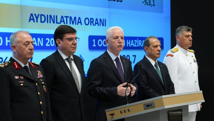 Vali Davut Gül, İstanbul’un İlk 6 Aylık Güvenlik Verilerini Açıkladı